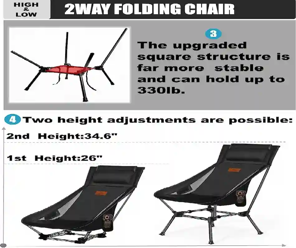Foldable Camping Chairs on Beach