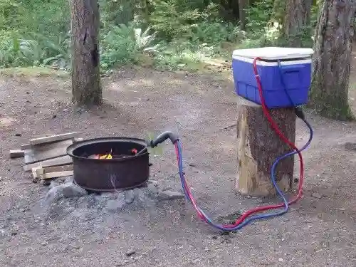 Using a Water Jug and Campfire