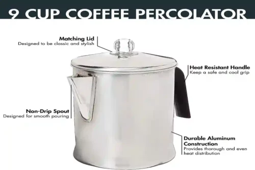 Calculating Cups Coffee Percolator