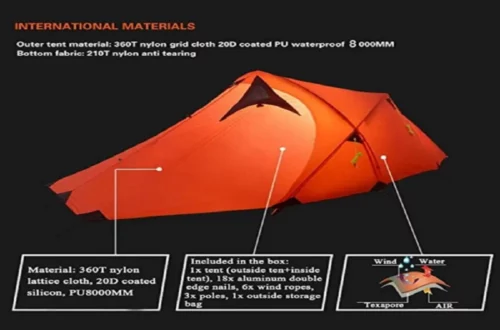 Camping tent Materials